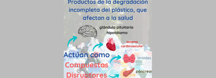 DETECCIÓN DE CONTAMINANTES DERIVADOS DE LOS MICROPLÁSTICOS EN EL AGUA EMBOTELLADA