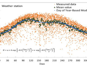 RADIACIÓN SOLAR IMPORTANCIA Y APLICACIONES