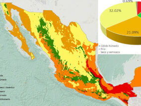 AGRICULTURA Y CAMBIO CLIMÁTICO