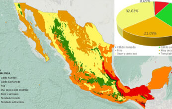 AGRICULTURA Y CAMBIO CLIMÁTICO