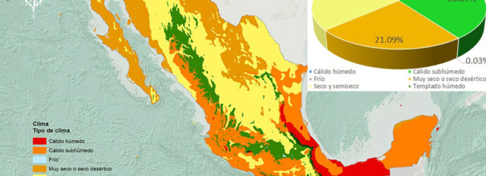 AGRICULTURA Y CAMBIO CLIMÁTICO