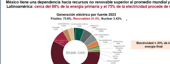 TRANSICIÓN ENERGÉTICA JUSTA Y SUSTENTABLE PARTE 2