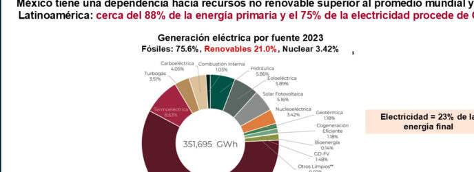 TRANSICIÓN ENERGÉTICA JUSTA Y SUSTENTABLE PARTE 2